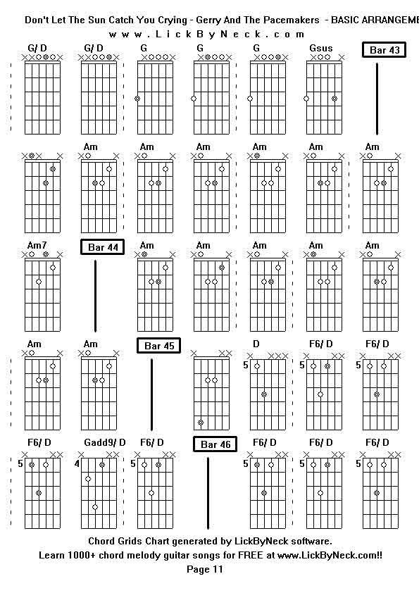 Chord Grids Chart of chord melody fingerstyle guitar song-Don't Let The Sun Catch You Crying - Gerry And The Pacemakers  - BASIC ARRANGEMENT,generated by LickByNeck software.